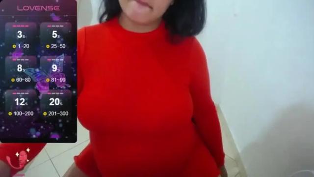 Image 4 of ainara_hampton9 Stream on Chaturbate on 16 months ago