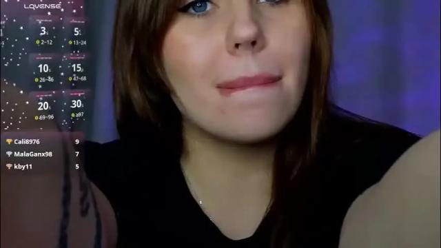 Thumbnail 3, aisha_riley's Stream at Chaturbate, 2 months ago
