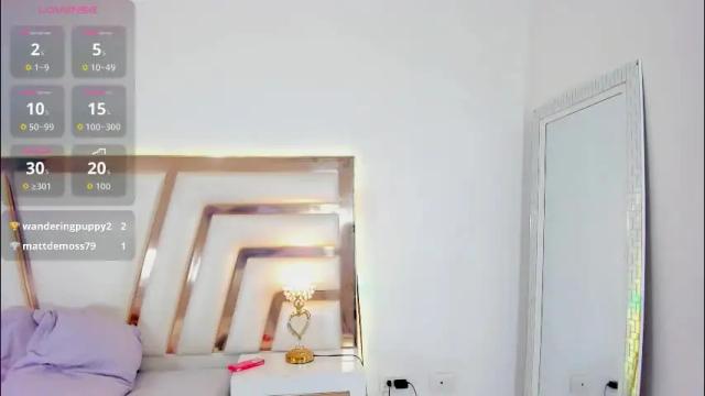 Thumbnail 1, aisharodgers00's Stream at Chaturbate, 1 month ago