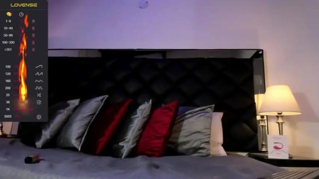 Thumbnail 1, aishathomson's Stream at Chaturbate, 13 months ago