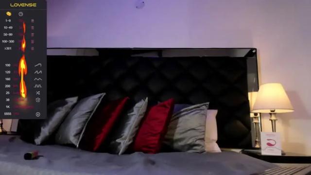 Thumbnail 2, aishathomson's Stream at Chaturbate, 13 months ago