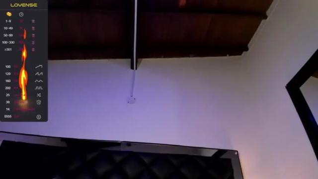 Image 3 of aishathomson Stream on Chaturbate on 12 months ago