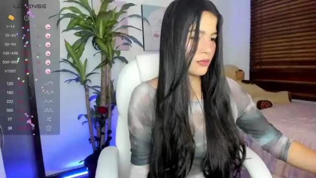 Thumbnail 2, aitanaa1_'s Stream at Chaturbate, 14 months ago