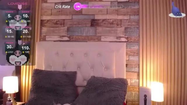 Thumbnail 2, aittana_hs's Stream at Chaturbate, 14 months ago