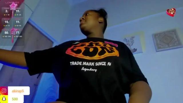 Image 3 of akira_90 Stream on Chaturbate on 22 months ago