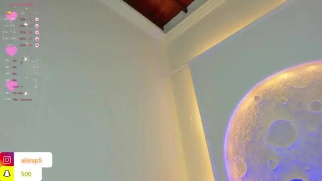 Image 11 of akira_90 Stream on Chaturbate on 14 months ago