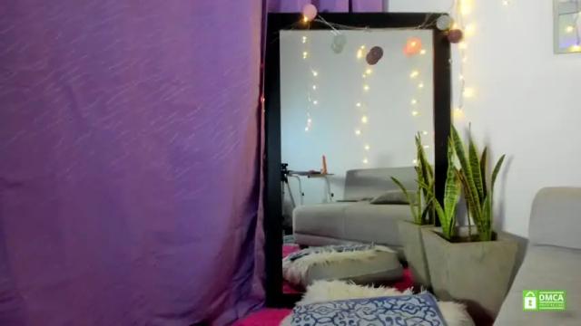 Thumbnail 1, akira_naei's Stream at Chaturbate, 17 months ago
