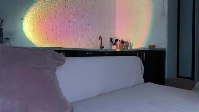 Image 12 of al1ce_fox Stream on Chaturbate on 4 months ago