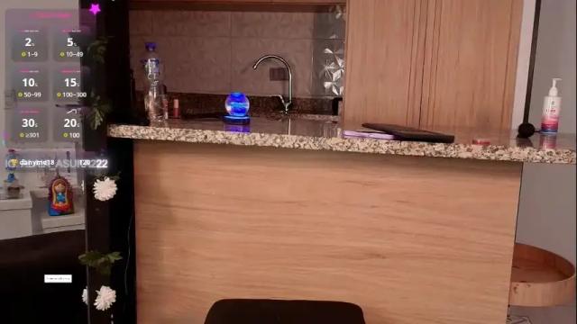 Image 12 of alaia_asuka Stream on Chaturbate on 2 months ago