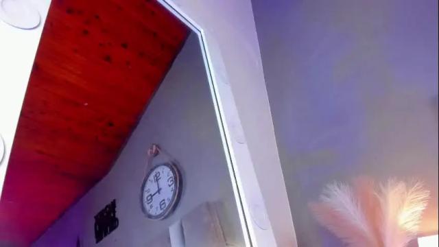 Image 2 of alaiarogers Stream on Chaturbate on 26 days ago