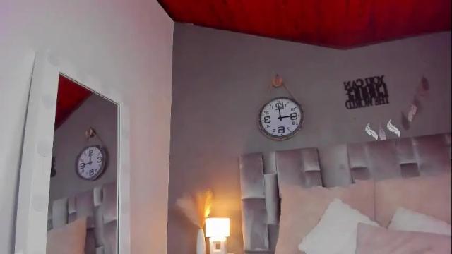 Thumbnail 3, alaiarogers's Stream at Chaturbate, 20 days ago
