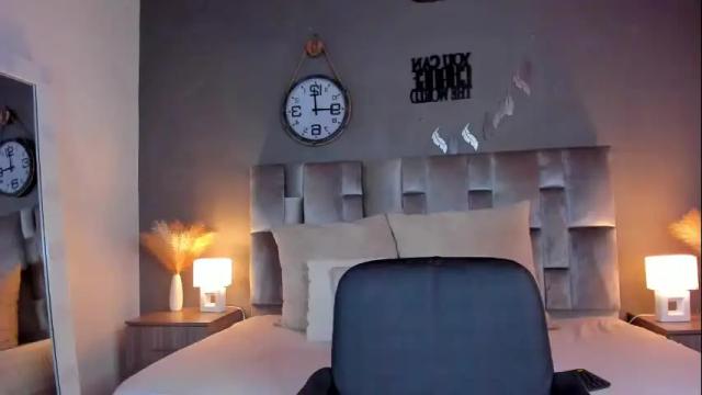 Thumbnail 2, alaiarogers's Stream at Chaturbate, 11 days ago