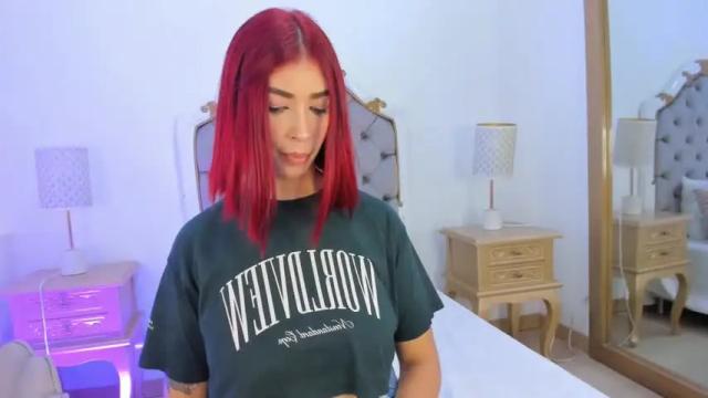 Image 8 of alana_2916 Stream on Chaturbate on 13 months ago