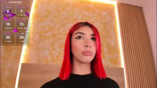 Image 3 of alana_2916 Stream on Chaturbate on 2 months ago