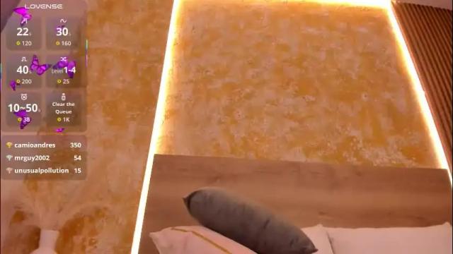Image 6 of alana_2916 Stream on Chaturbate on 2 months ago