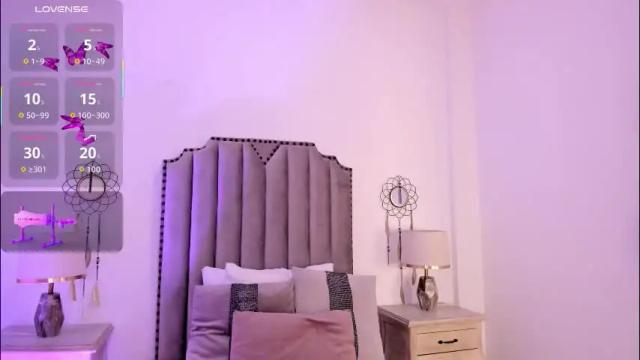 Image 3 of alana_2916 Stream on Chaturbate on 1 month ago
