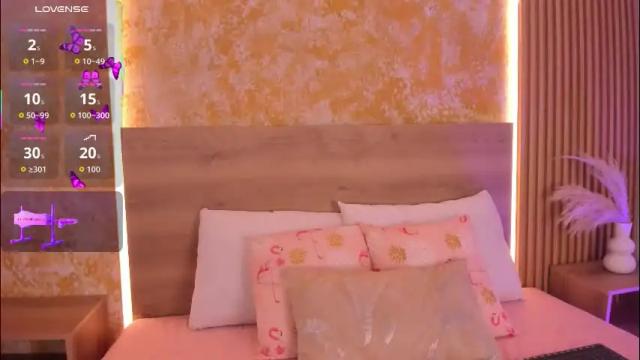 Image 4 of alana_2916 Stream on Chaturbate on 1 month ago