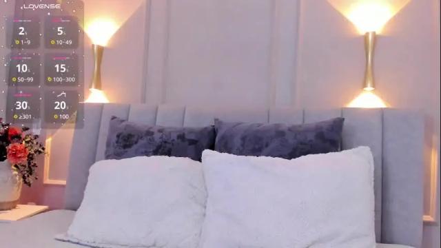 Thumbnail 1, alana__milf's Stream at Chaturbate, 1 month ago