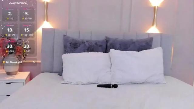 Image 6 of alana__milf Stream on Chaturbate on 1 month ago