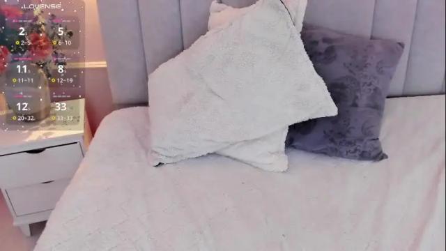Image 12 of alana__milf Stream on Chaturbate on 1 month ago