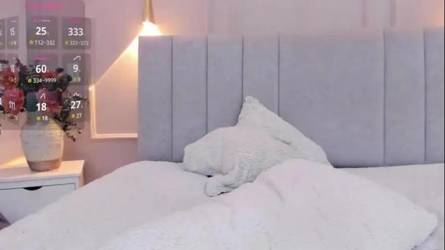 Image 10 of alana__milf Stream on Chaturbate on 1 month ago