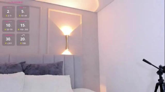 Thumbnail 1, alana__milf's Stream at Chaturbate, 1 month ago