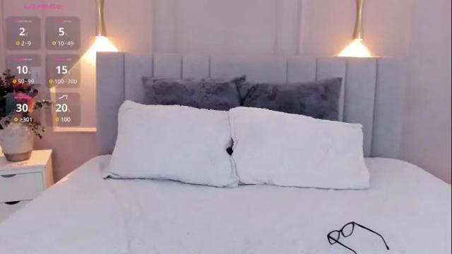 Image 3 of alana__milf Stream on Chaturbate on 1 month ago