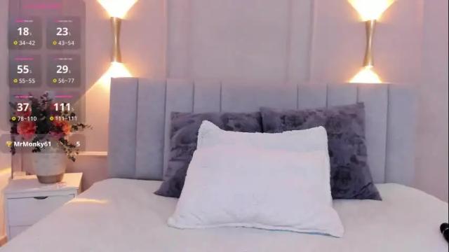 Thumbnail 2, alana__milf's Stream at Chaturbate, 1 month ago