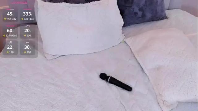 Image 7 of alana__milf Stream on Chaturbate on 1 month ago