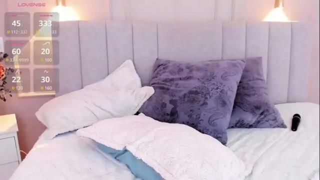 Thumbnail 2, alana__milf's Stream at Chaturbate, 1 month ago