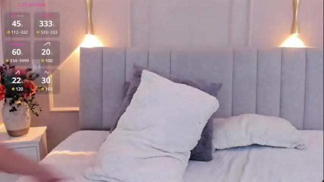 Image 6 of alana__milf Stream on Chaturbate on 1 month ago