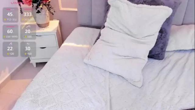 Image 8 of alana__milf Stream on Chaturbate on 1 month ago