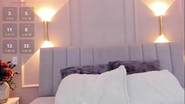 Thumbnail 1, alana__milf's Stream at Chaturbate, 29 days ago