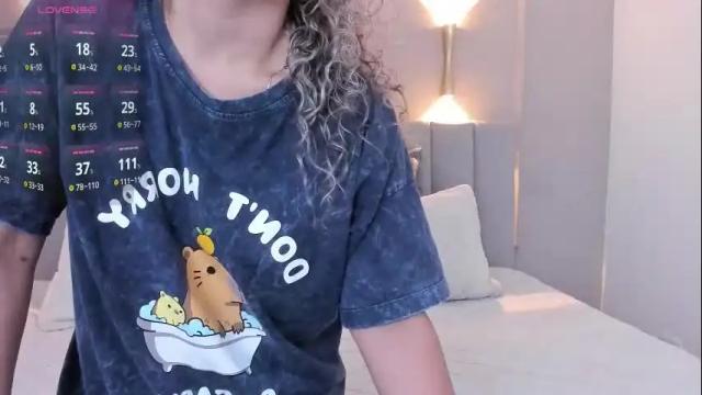 Thumbnail 1, alana__milf's Stream at Chaturbate, 19 days ago