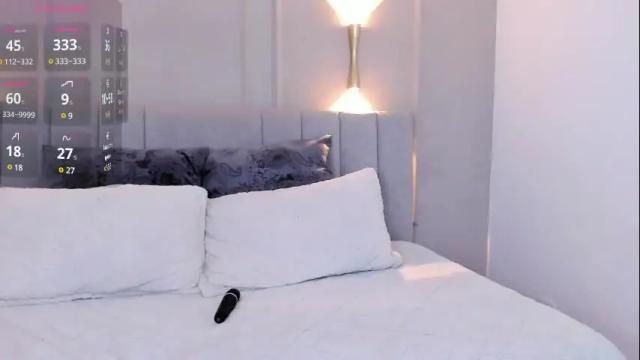 Image 2 of alana__milf Stream on Chaturbate on 20 days ago