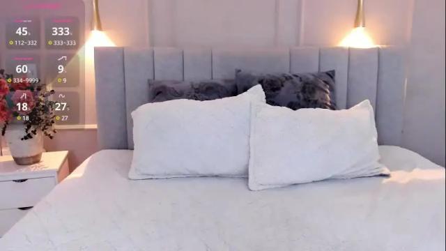 Image 6 of alana__milf Stream on Chaturbate on 18 days ago