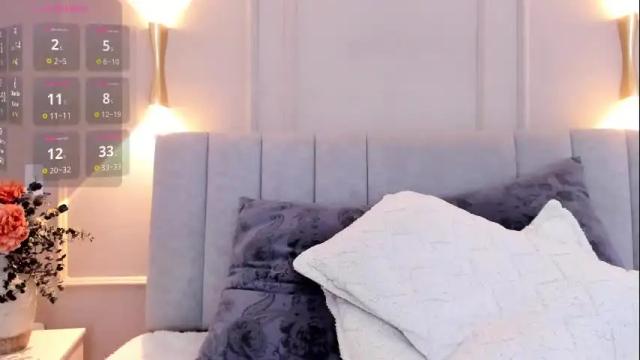 Image 6 of alana__milf Stream on Chaturbate on 20 days ago