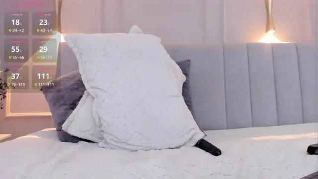 Image 7 of alana__milf Stream on Chaturbate on 16 days ago