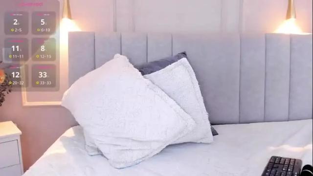 Image 3 of alana__milf Stream on Chaturbate on 16 days ago