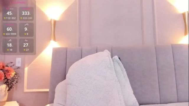 Image 8 of alana__milf Stream on Chaturbate on 16 days ago