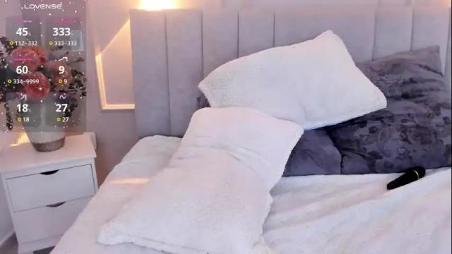 Thumbnail 1, alana__milf's Stream at Chaturbate, 7 days ago