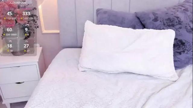Image 11 of alana__milf Stream on Chaturbate on 7 days ago