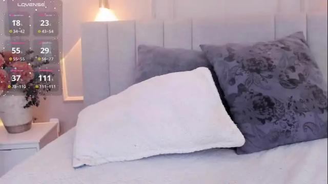 Image 2 of alana__milf Stream on Chaturbate on 7 days ago