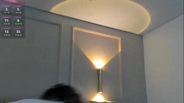 Thumbnail 1, alana__milf's Stream at Chaturbate, 20 days ago