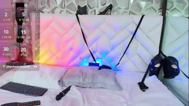 Image 12 of alana_jones__ Stream on Chaturbate on 15 days ago