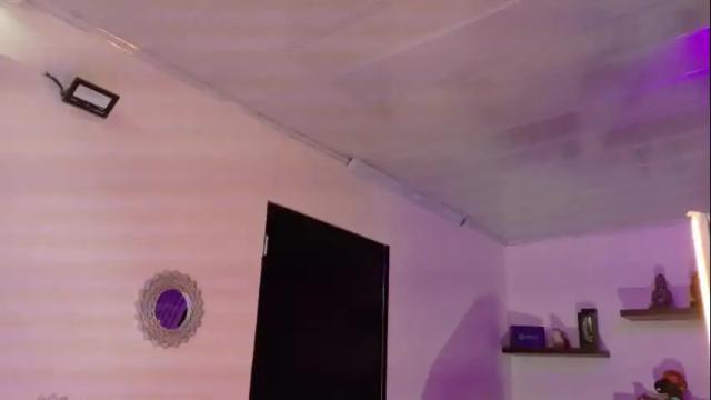 Image 6 of alana_madison Stream on Chaturbate on 1 month ago