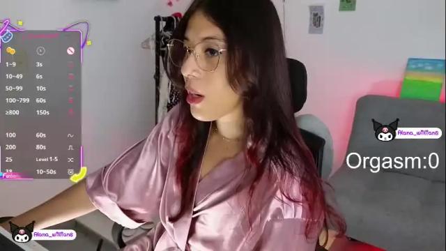 Image 11 of alana_willians Stream on Chaturbate on 1 month ago