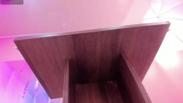 Thumbnail 3, alanaknot's Stream at Chaturbate, 15 months ago
