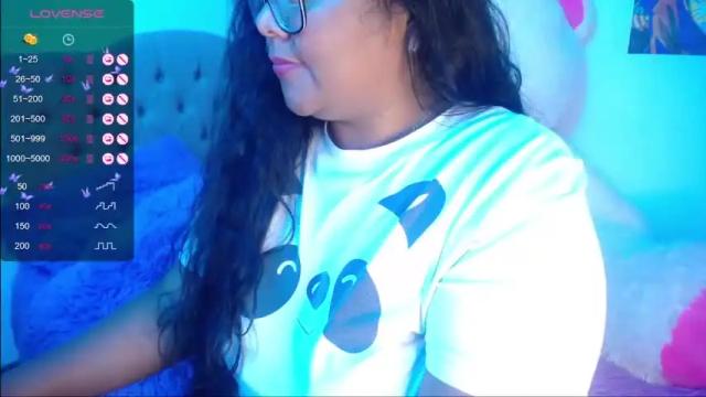 Thumbnail 3, alanna_brunette's Stream at Chaturbate, 12 months ago