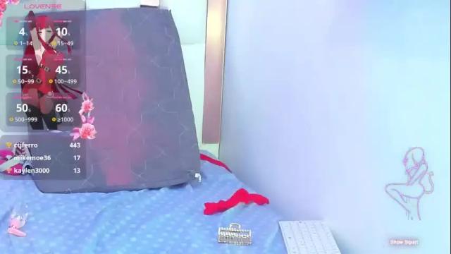 Image 3 of alanna_hot3 Stream on Chaturbate on 25 days ago